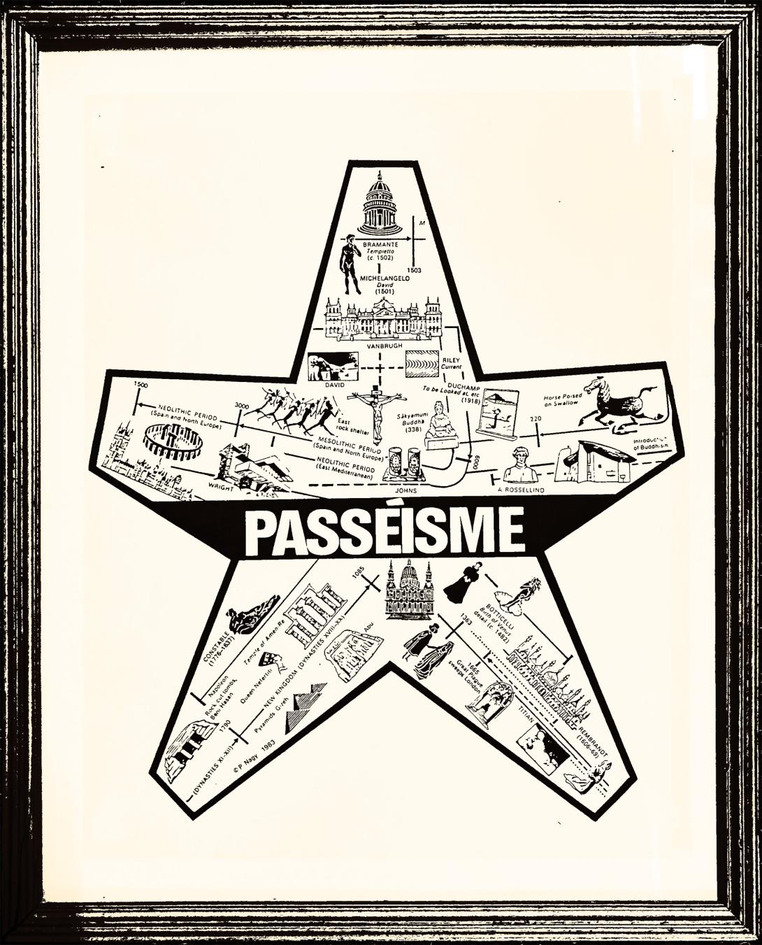 High on Media: Fair Warnings From the 80s E.V. Neo-Conceptualists